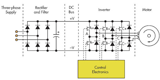 static voltage stabilizer circuit diagram